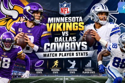 Minnesota Vikings vs Dallas Cowboys Match Player Stats