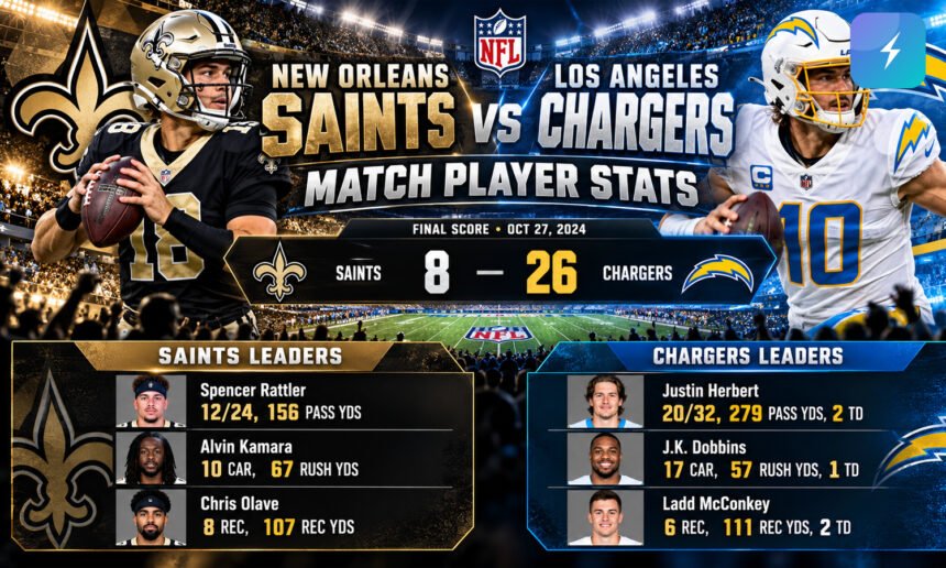 New Orleans Saints vs Los Angeles Chargers Match Player Stats