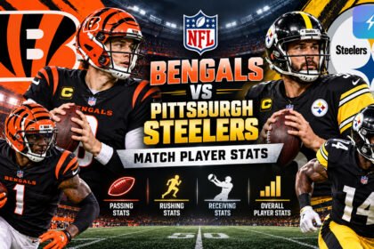 Bengals vs Pittsburgh Steelers Match Player Stats