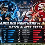 Carolina Panthers vs 49ers Match Player Stats