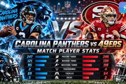 Carolina Panthers vs 49ers Match Player Stats