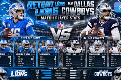 Detroit Lions vs Dallas Cowboys Match Player Stats