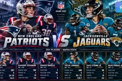 New England Patriots vs Jacksonville Jaguars Match Player Stats