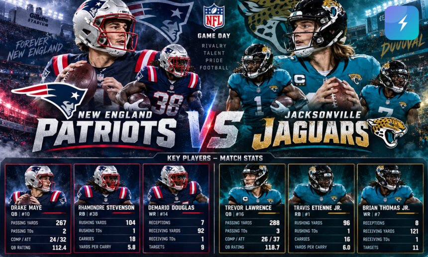 New England Patriots vs Jacksonville Jaguars Match Player Stats